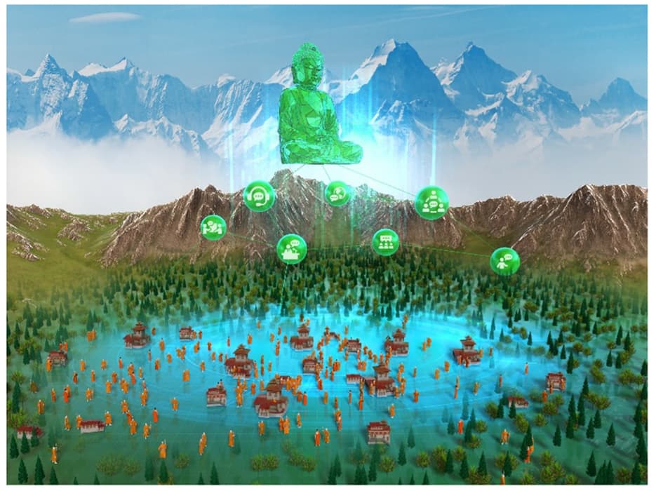 BuddhaBot / BuddhaBot Plus